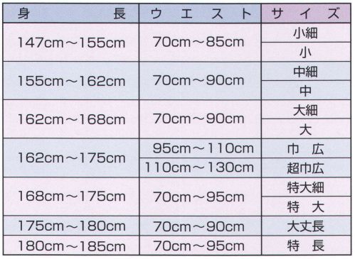 江戸一 GOMUZUBON-4 ゴムズボン（無地染）（大人） 黒 江戸一では、皆さまの趣向に応えるため、さまざまな色・柄を取り揃えております。私どもでは「粋さ」を生かすためには、いかに体型に合ったサイズを着ていただけるかが大事と考えております。そのため、江戸一ではきめ細かいサイズをご用意いたしております。 ※この商品はご注文後のキャンセル、返品及び他の商品との交換・サイズ交換が出来ませんのでご注意くださいませ。※なお、この商品のお支払方法は、先振込（代金引換以外）にて承り、ご入金確認後の手配となります。 サイズ／スペック